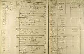 Registres de la population